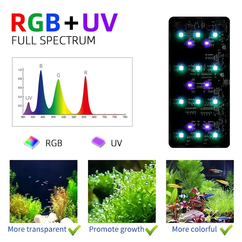 أسبوع أكوا USB حوض السمك ضوء ا - مراجعة Aquarium Plant Ornament وسعره